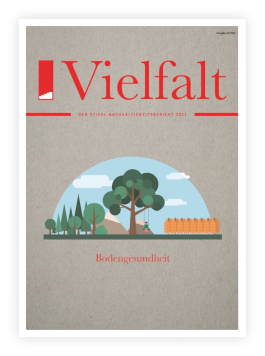 Nachhaltigkeitsbericht 2022